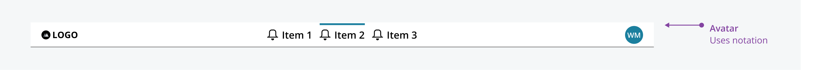 Example of Avatar which uses notation for initials